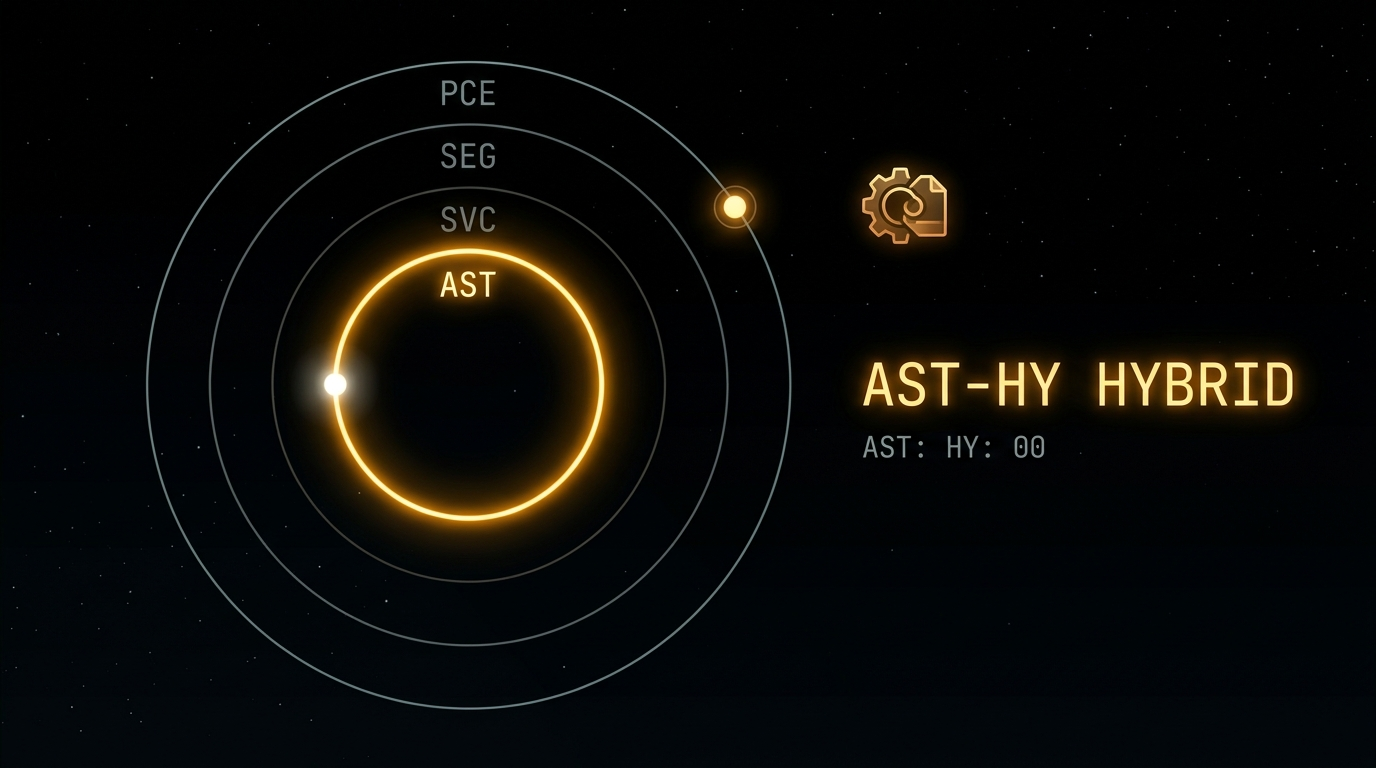 AST-HY Hybrid
