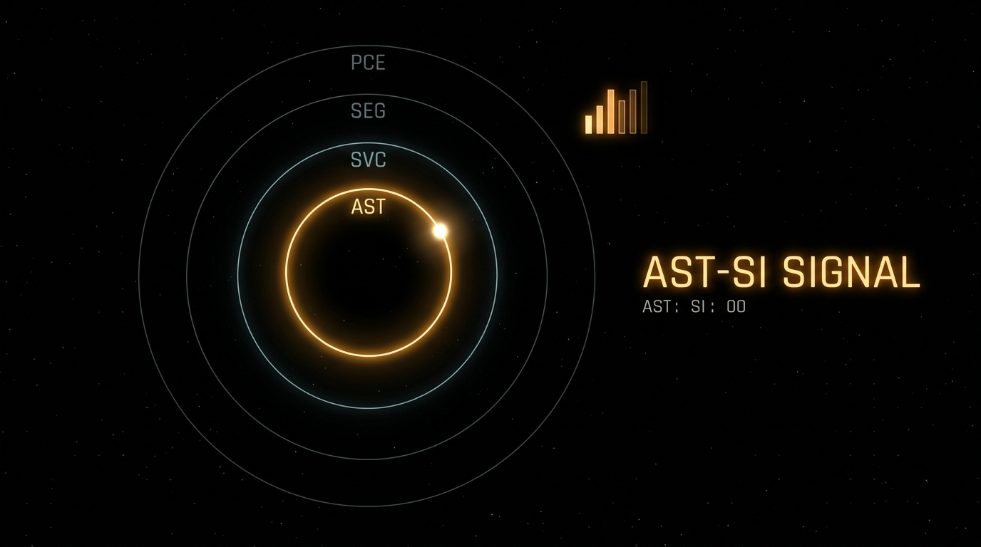 AST-SI Signal
