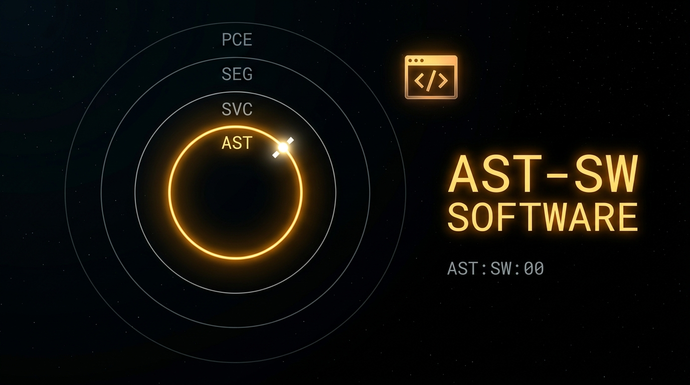 AST-SW Software